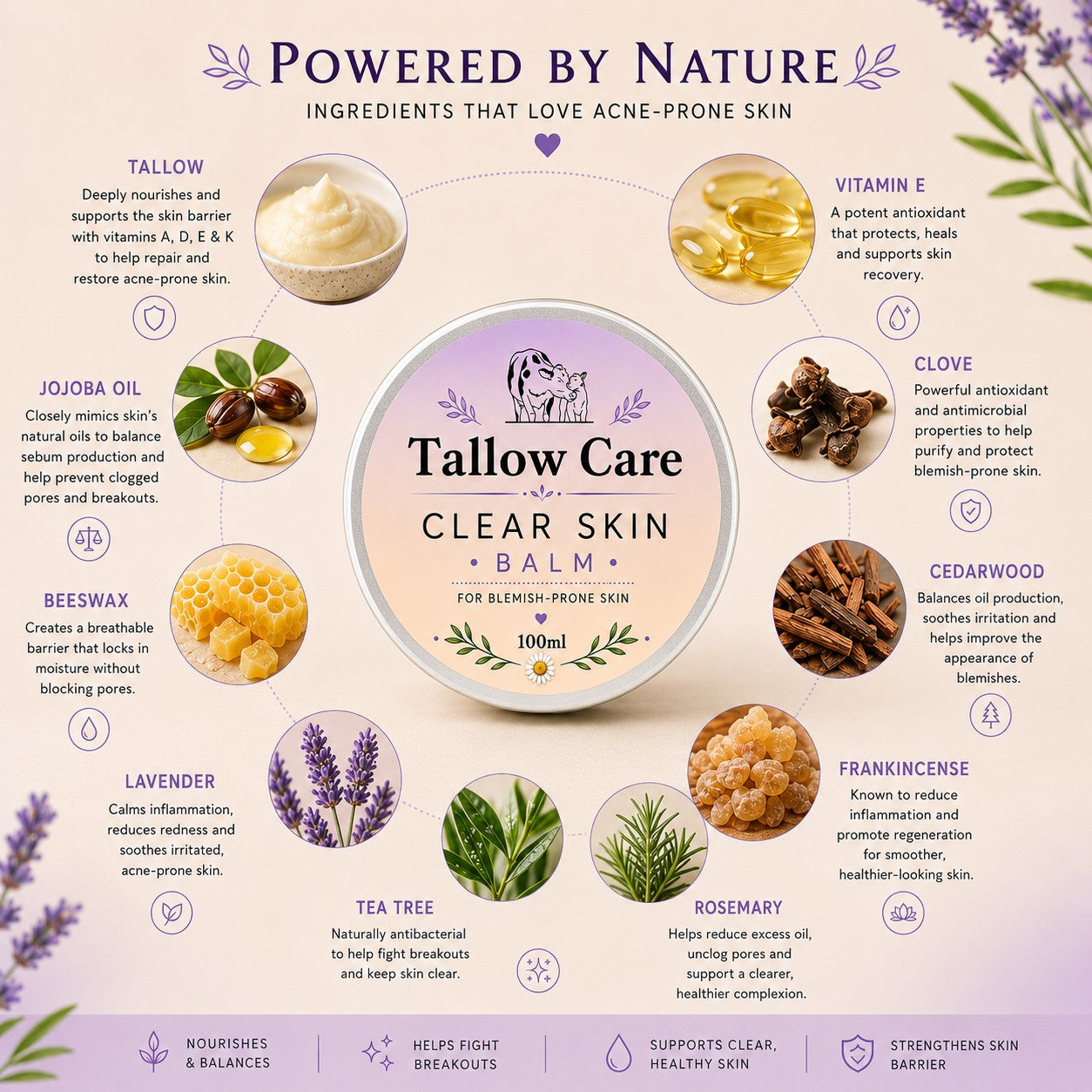 Clear Skin Tallow Balm – Natural Support for Blemish-Prone Skin