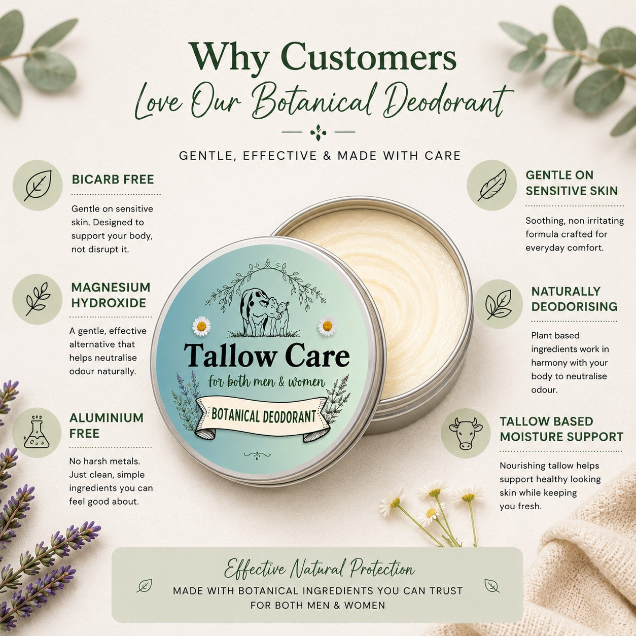 Botanical Tallow Deodorant