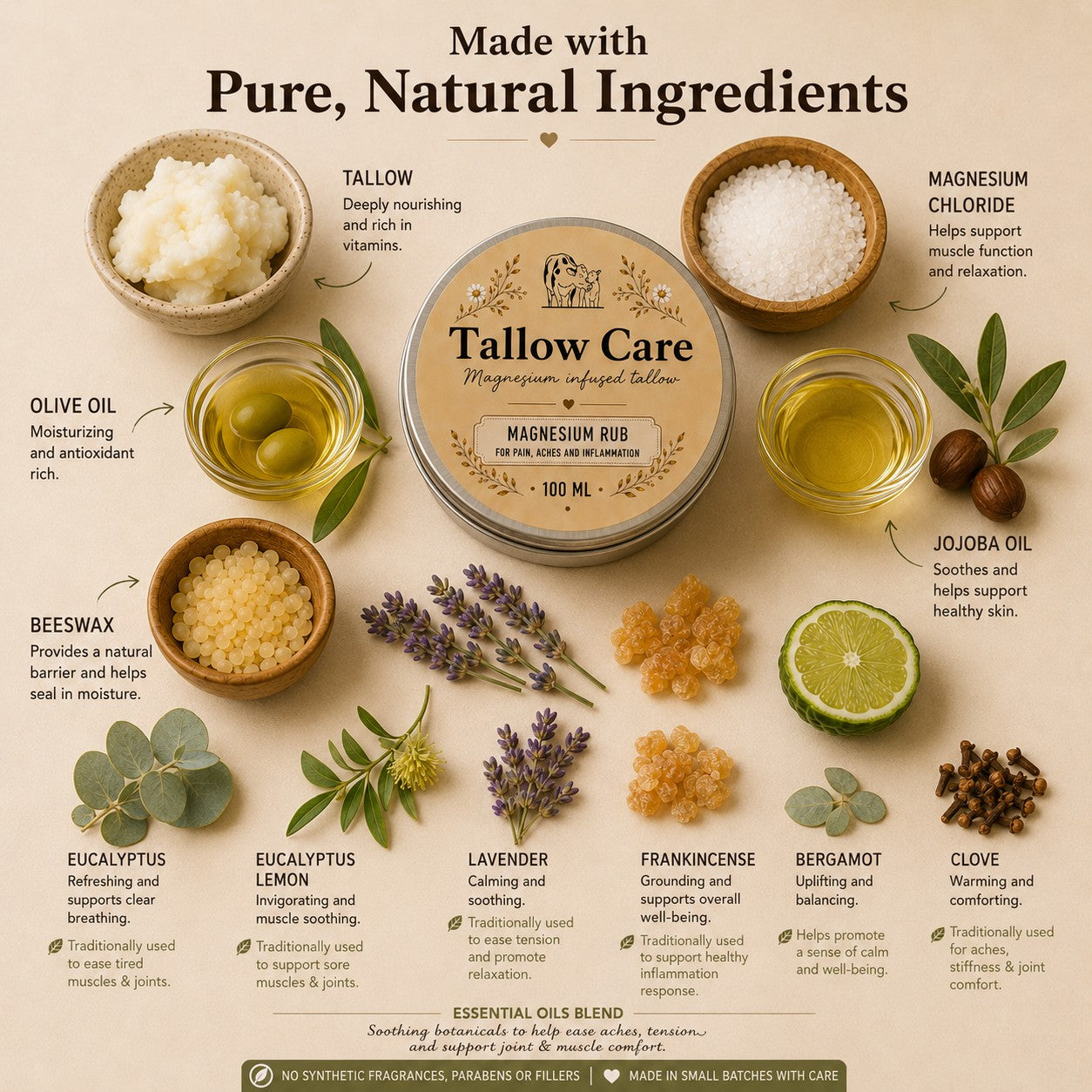 Magnesium Rub – Soothe Muscles & Nourish Skin