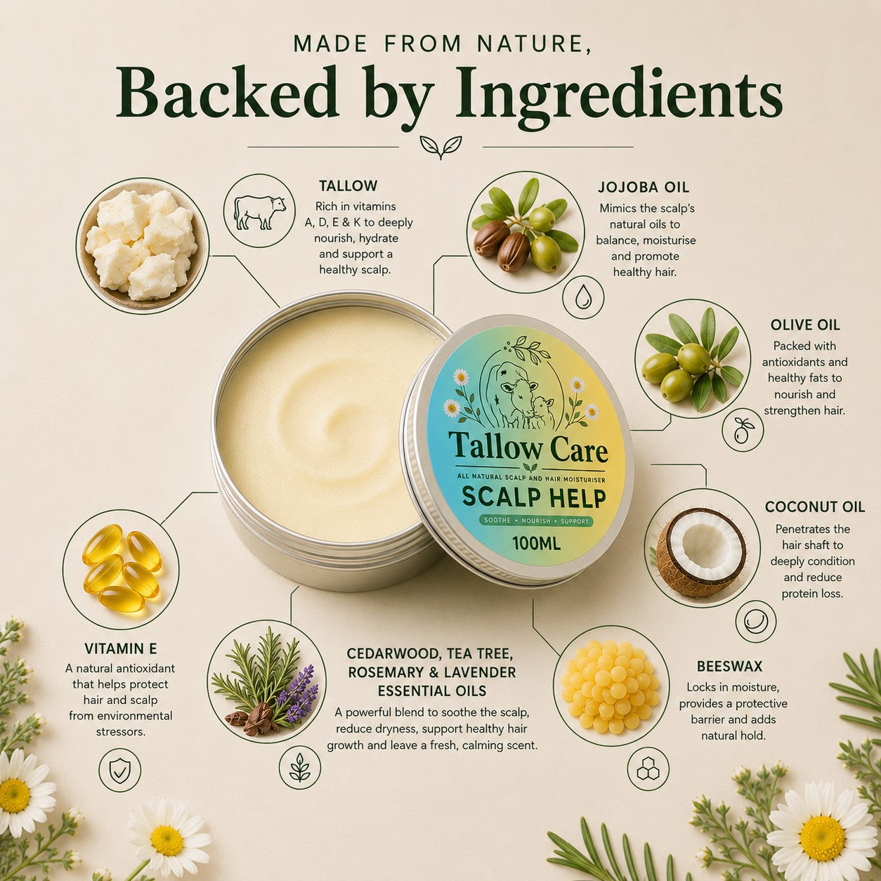 Scalp Help – Natural Care for a Healthy Scalp & Hair